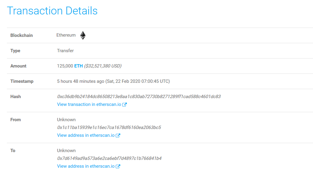 Whale Alert: 125,000 ETH (32,812,500 USD) Moved Back and Forth in a Short Interval