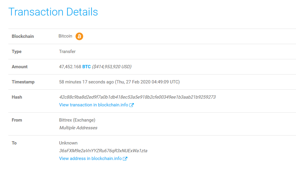 Whale Alert: 47,452 BTC (415,270,009 USD) Moved from Bittrex to an Unknown Wallet