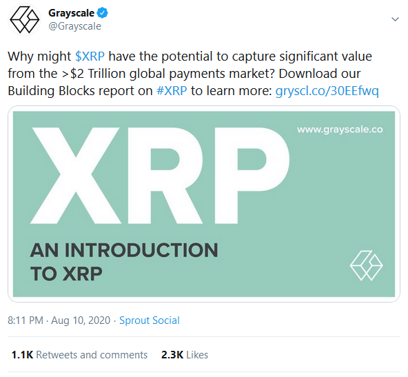 Grayscale Says XRP Has Potential to Sizably Share from $2 Trillion Global Payments Market