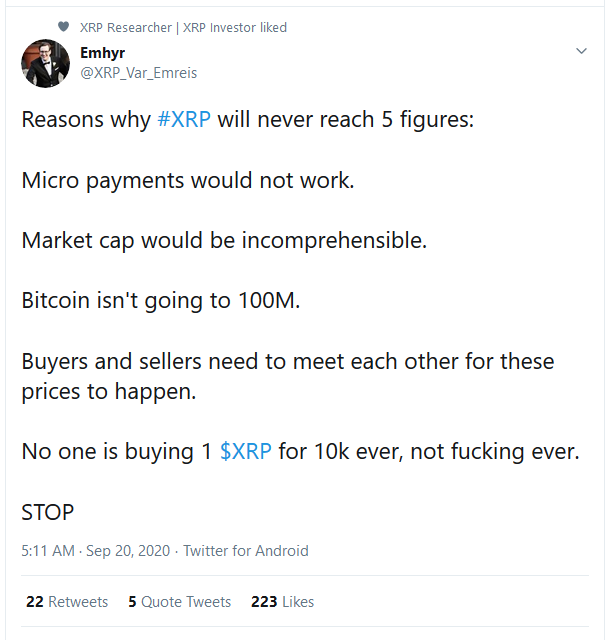Crypto Trader Mentions the Reasons Why XRP Will Never Attain 5 Figures