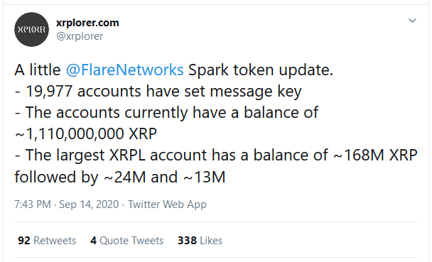 Nearly 20,000 Accounts with 1,110,000,000 XRP Set To Receive Spark Tokens in December