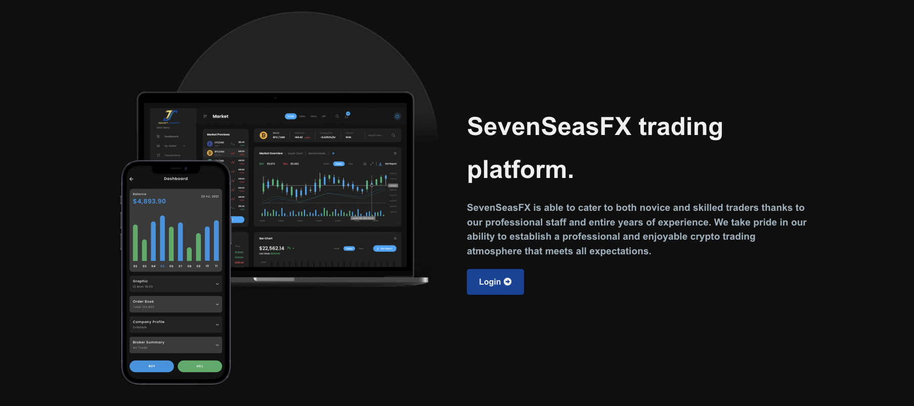 7SeasFX website