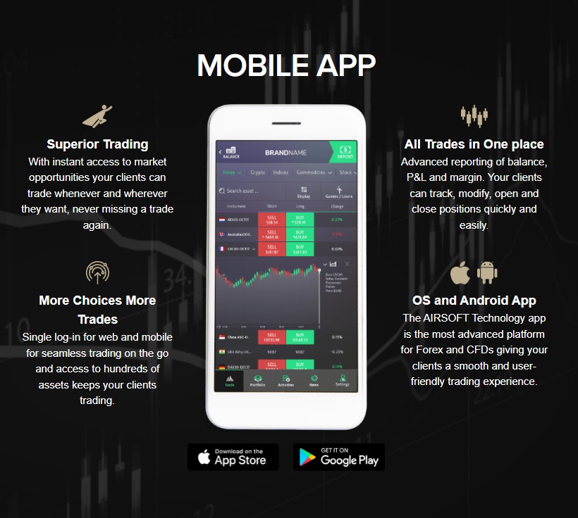 AIRSOFT MOBILE APP - Superior Trading | More Choices More Trades | All Trades in One place | OS and Android App | https://www.airsoftltd.com/