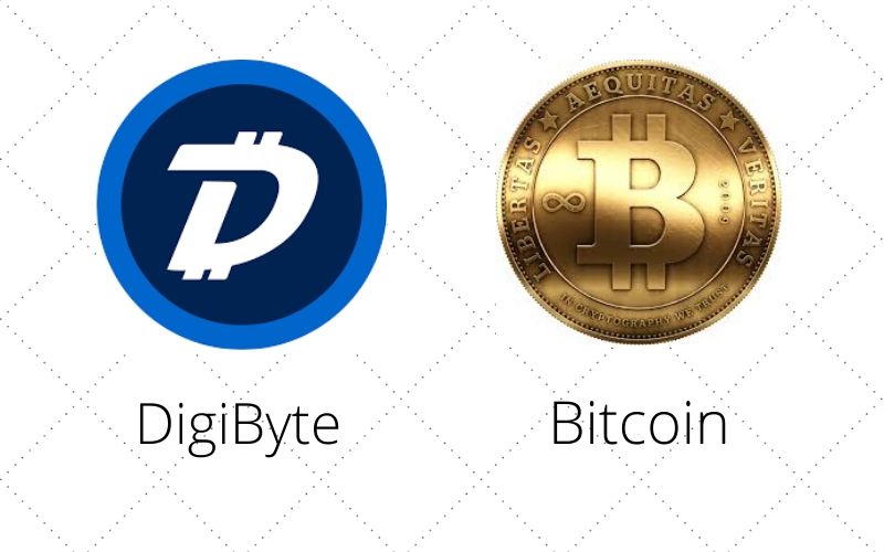 DigiByte (DGB) Solves Issues Bitcoin Struggles to Solve Over the Years