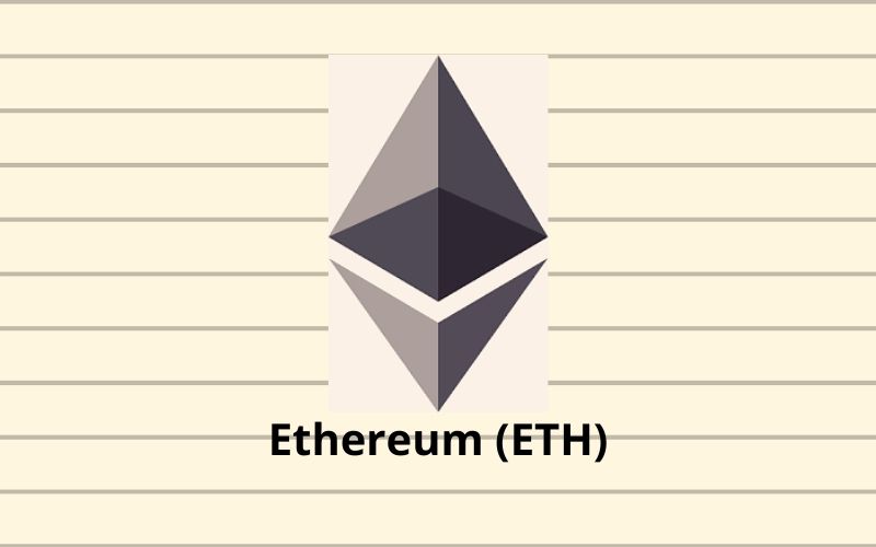 United States investment bank Goldman Sachs Plans to Offer Ethereum (ETH) Derivative Products