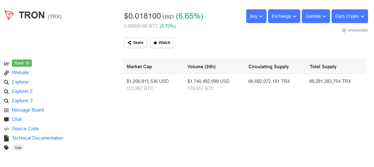 Tron (TRX) Keeps Gaining A Few Hours to Justin Sun’s Exciting Project Announcement