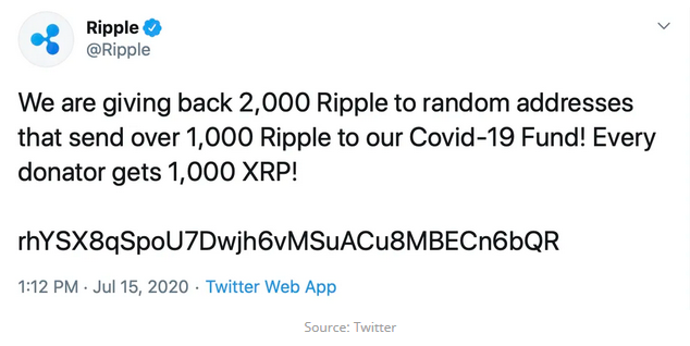 Just In: Twitter Accounts of Justin Sun, Ripple, Elon Musk, Binance, CZ and Some Other Crypto Big Guns Get Hacked By Scammers