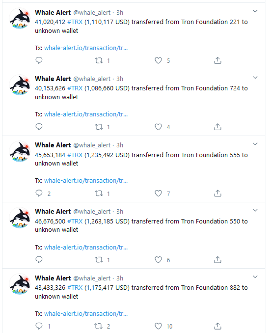 Tron Foundation and Unknown Whales Moved 3.5 Billion TRX within One Hour