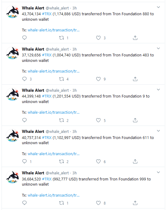 Tron Foundation and Unknown Whales Moved 3.5 Billion TRX within One Hour