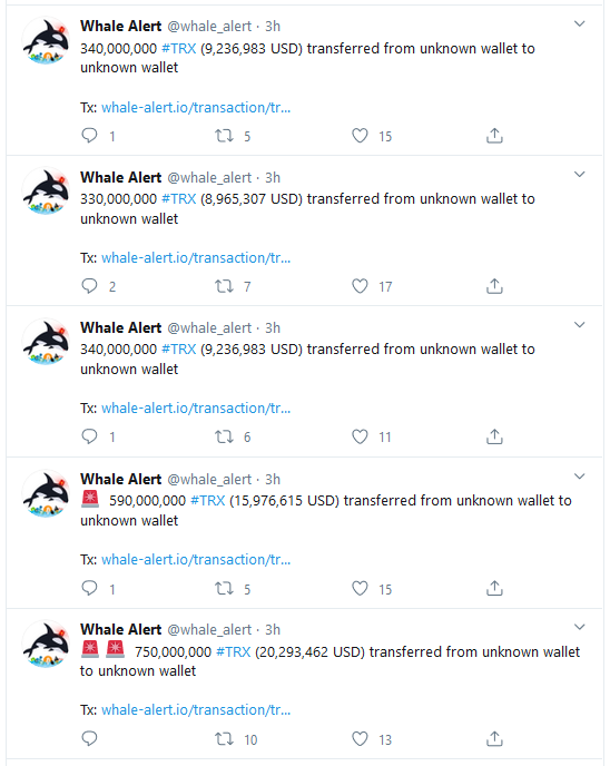 Tron Foundation and Unknown Whales Moved 3.5 Billion TRX within One Hour