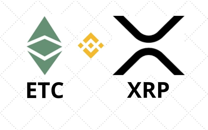 Binance Futures to Launch New Perpetual Contracts for Ripple’s XRP and Ethereum Classic (ETC)