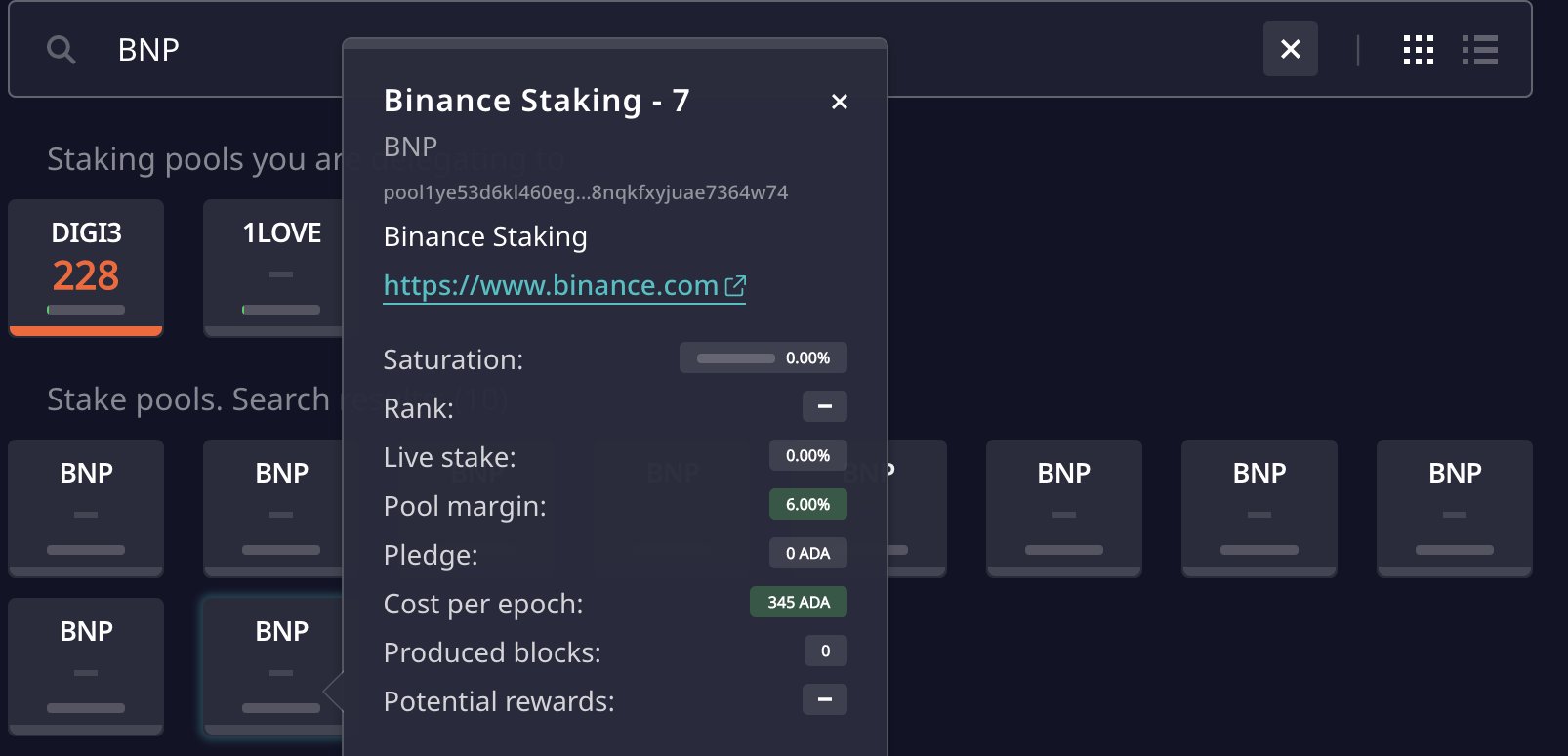 Binance Is Likely Behind About 18 Stake Pools on the Cardano Network