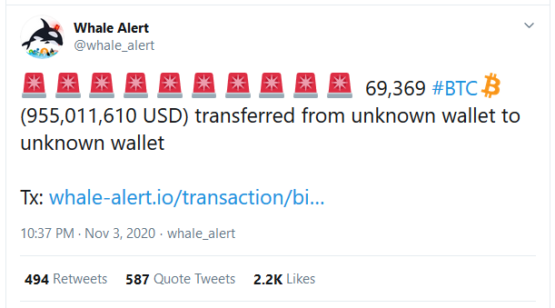 Someone Transferred $1,000,000,000 worth of BTC from a Big Target Wallet for Hackers