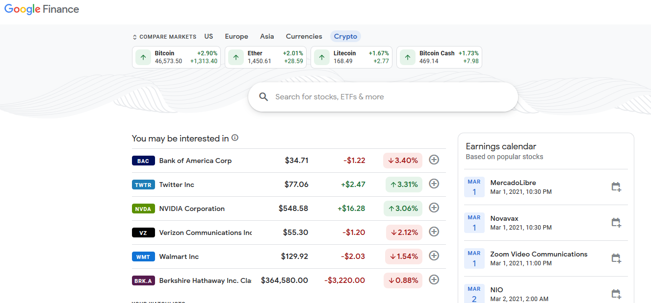 btc google finance