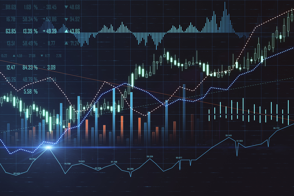 Skilling demo trading