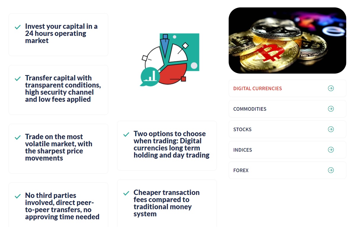 Global-Coin trading assets