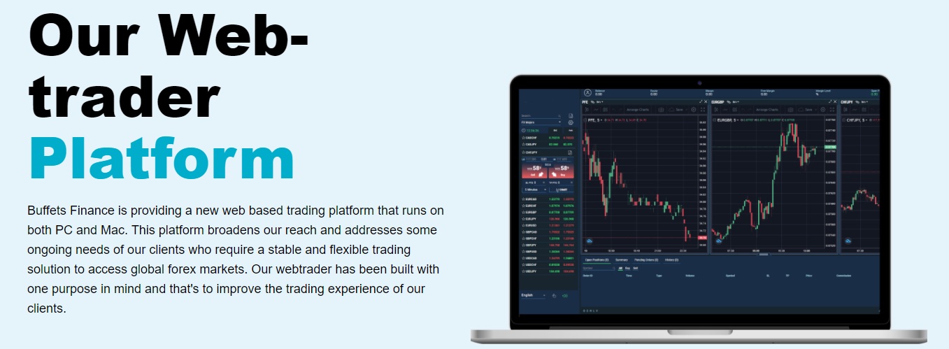 Trading solutions provided by Buffets Finance