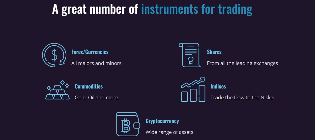 Green capitalz Trading Instruments