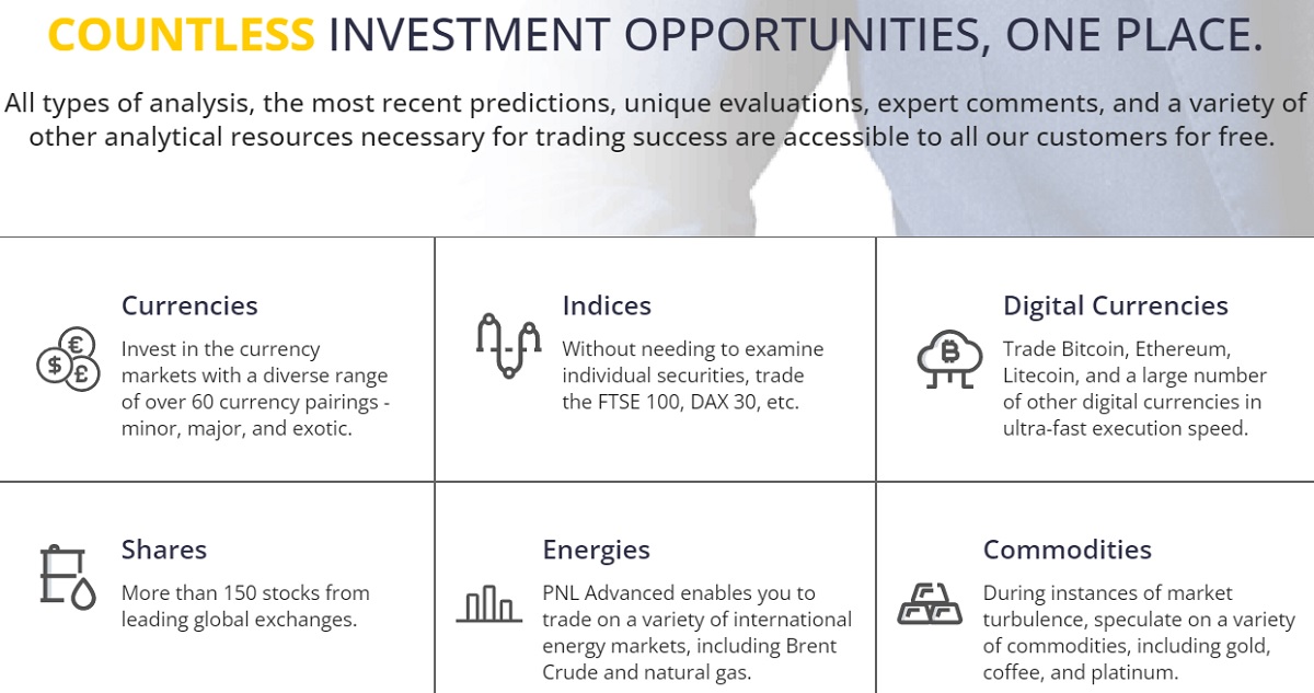 PnL Advanced assets of trading