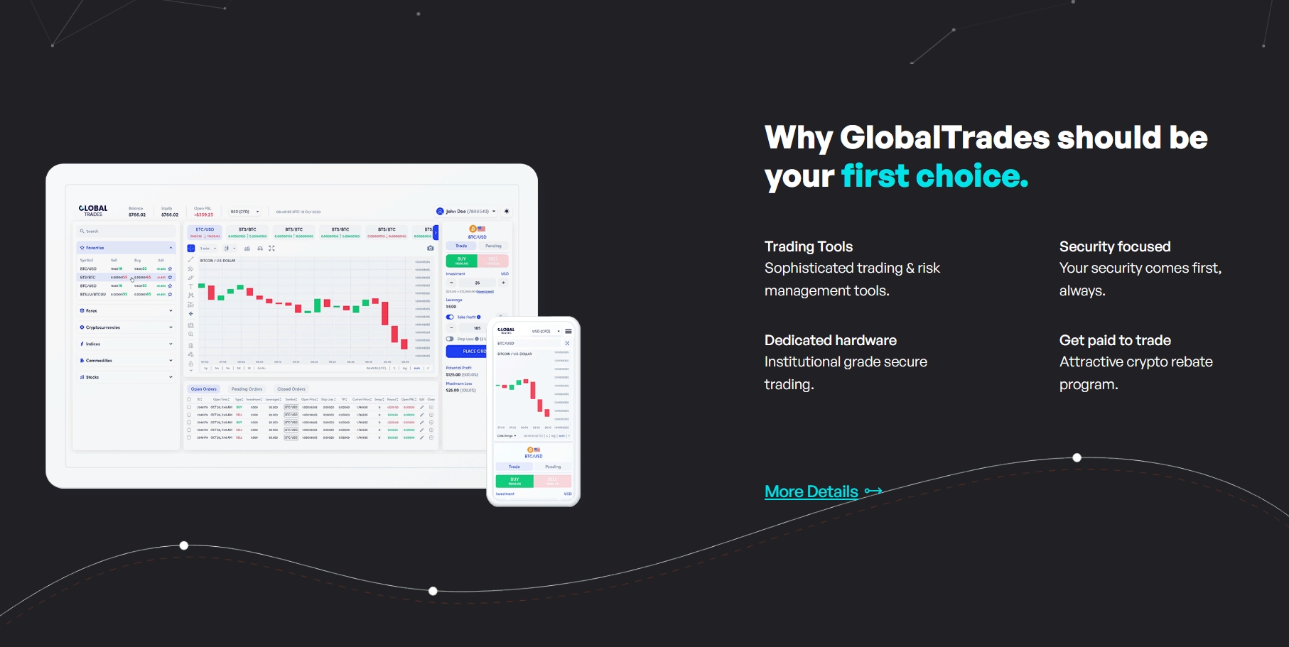 GlobalTrades website