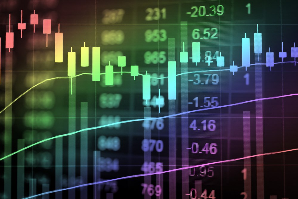 Bitwest Group price charts