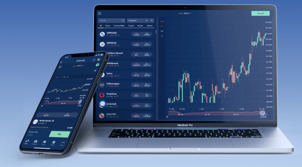 Investments Global Trading Platform