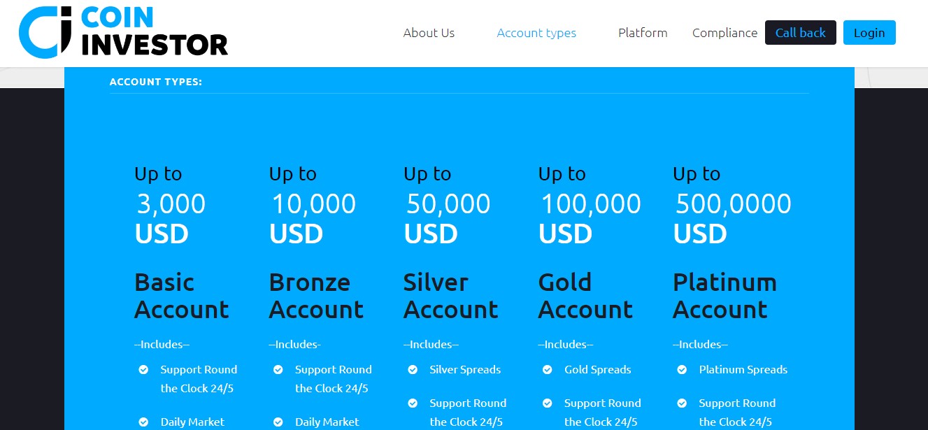 Coin Investor account types