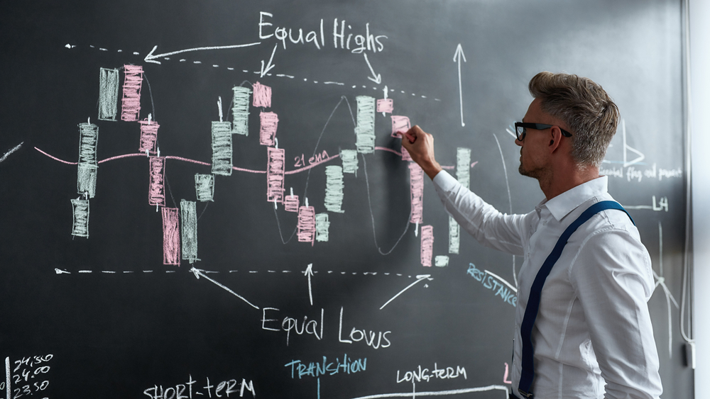 CVW Management Group trading leverages