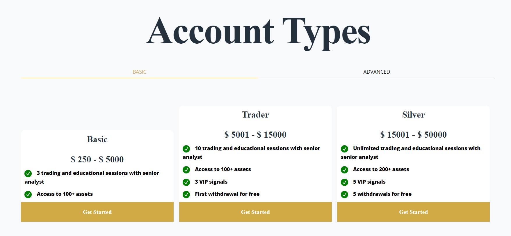 SMM Limited Account Types